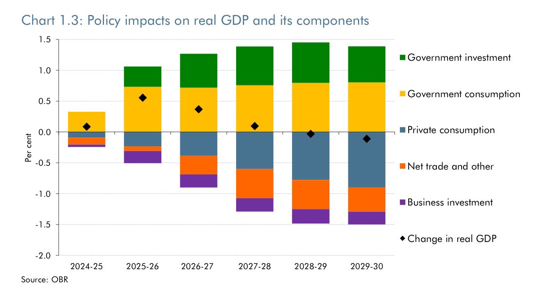 James Smith tweet media