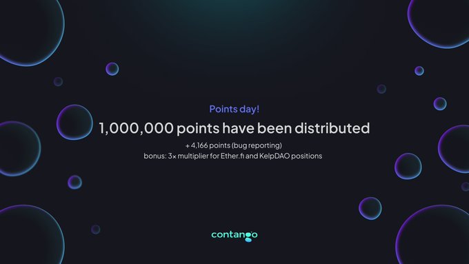 Contango Completes Phase 2 Points Distribution, Prepares for TANGOnomics Phase 3