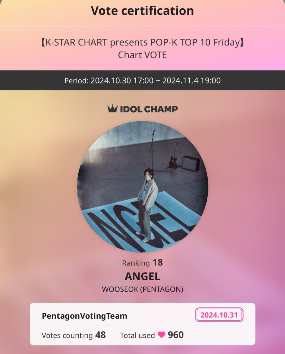 Pentagon Voting Team 🏆🏆 tweet media