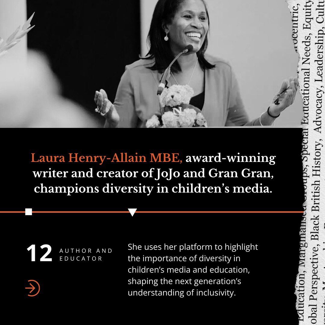 Aspiring Heads tweet media