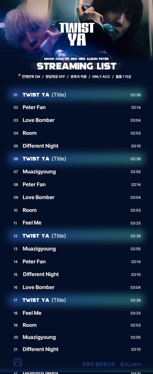 [📢] 문종업 <TWIST YA> 최종 권장 스밍리스트

재생시간 반영한 리스트입니다! 재생목록 추가해주시고 스밍해주세요💙

✅️ 현재 재생목록 다 비우기
✅️ 원클릭 업로드 전 - 수동으로 재생목록 추가
✅️ 타래에 있는 원클릭 순서대로 클릭

#문종업 #MoonJongUp #文鐘業 #ムン·ジョンオプ
#PETER