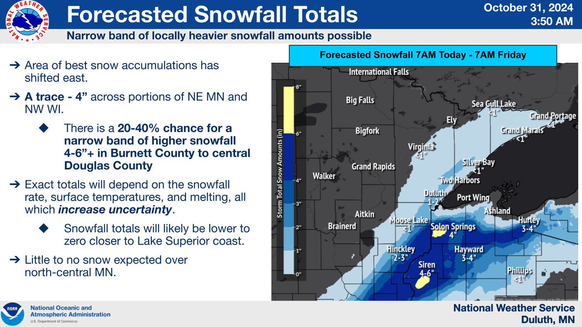 NWS Duluth tweet media