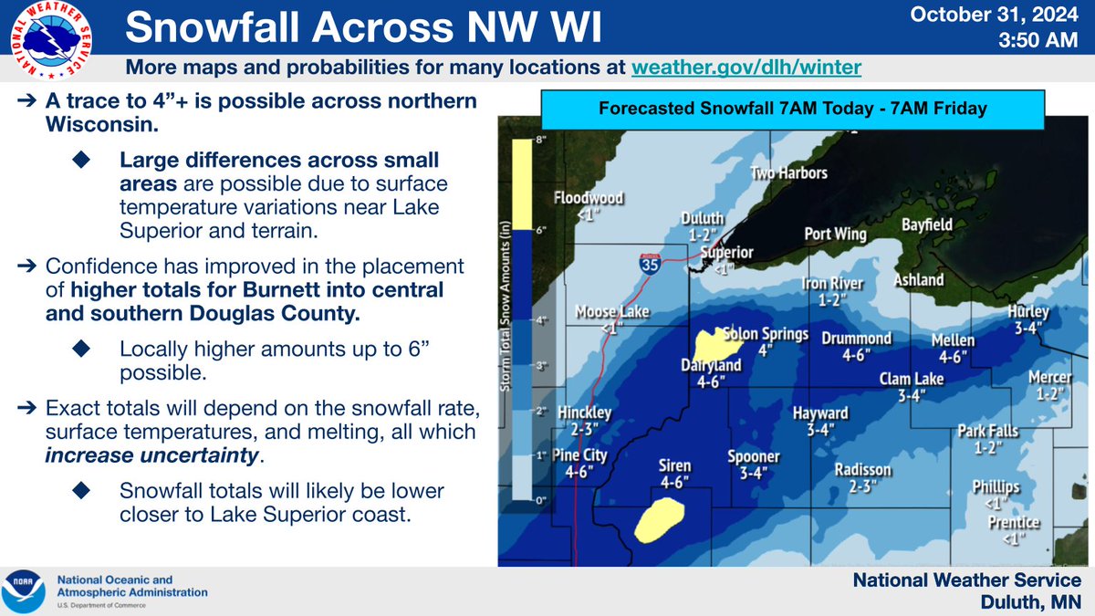 NWS Duluth tweet media