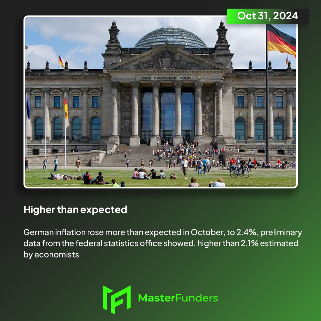 masterfunders's tweet photo. ๐ German inflation rises more than expected in October to 2.4%, exceeding estimates of 2.1%, according to preliminary data.
#Germany #Inflation #EconomicData #Eurozone #MarketUpdate #Masterfunders https://t.co/uWU7iP7lP0
