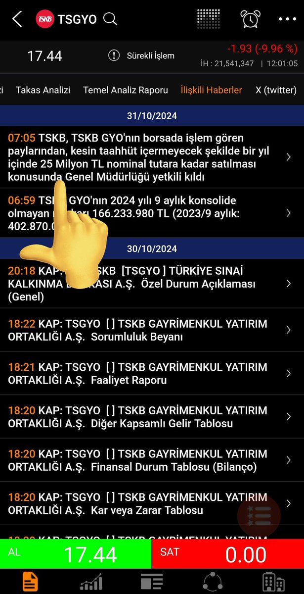 Selamlar, Allah hepimizi #borsa da kurumsal iş bilmez, akıl tutulmalarına karşı korusun.

#TSGYO sopa gösteren kurumsal patron, buraya kadar oyuncusu getirmiş, sende 40 liraya çek tahtayıda ordan kap at 25 milyon lot mal satcam diye. Ama olur mu , delikanlı olmaya ne gerek var