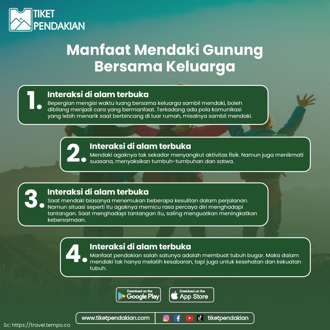 tiketpendakian's tweet photo. Buat kenangan indah bersama keluarga tercinta di atas puncak❤

Bersama keluarga, semua rintangan terasa ringan.

 #familygoals #hiking #nature #familybonding #pendakian #gunung #pendakian #TipsPendakian #Adventure #TipsAndTrick #HikingTips #TiketPendakian #PendakiSehat https://t.co/5rNKsIbLpK
