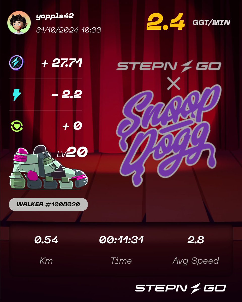 jaycryp's tweet image. Here's my participation to #SnoopFtSTEPNGO Genesis Raffle Mint! Check @Stepnofficial for more details!