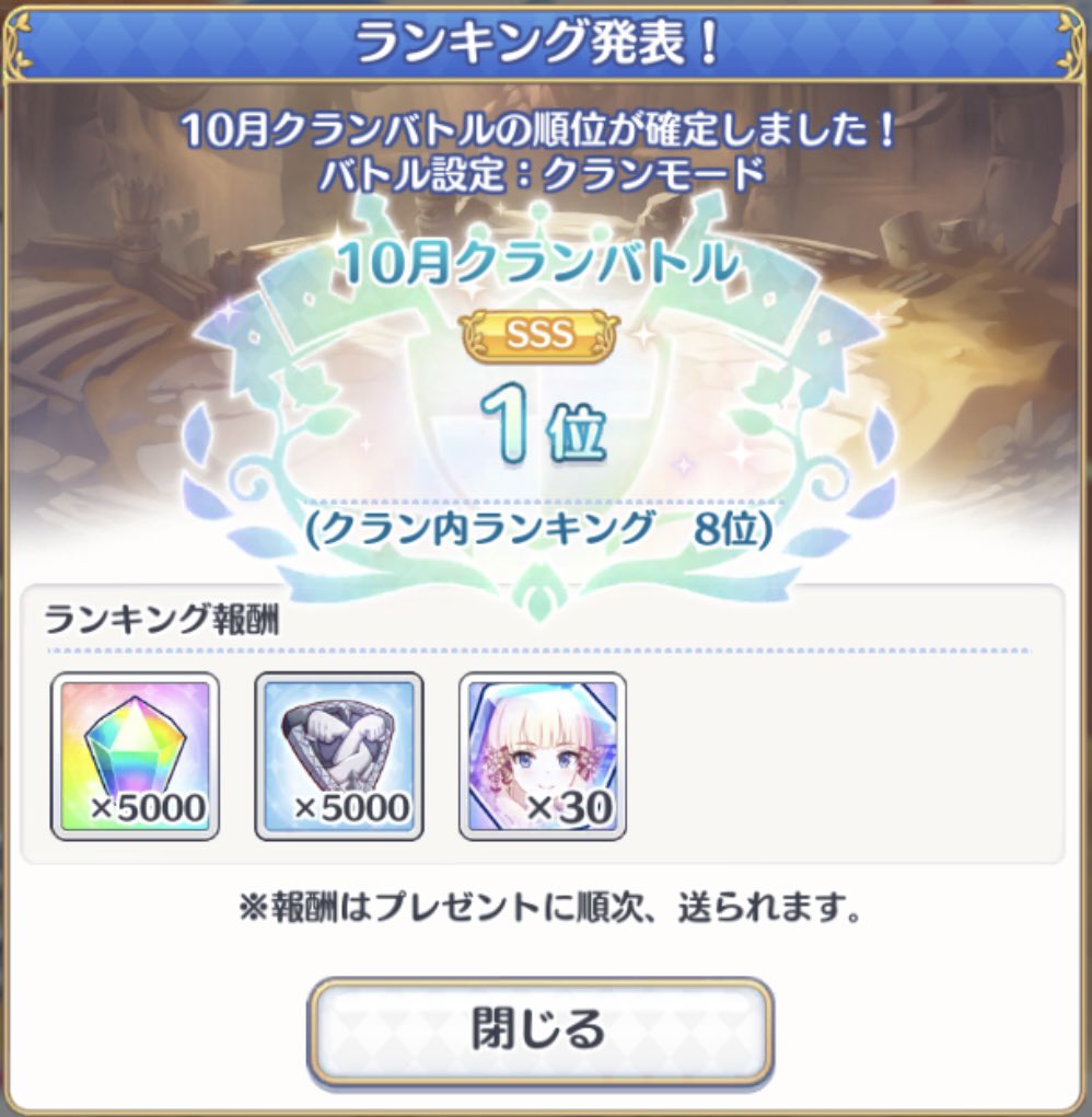 ciallooon's tweet image. クラバトお疲れ様でした〜🐯