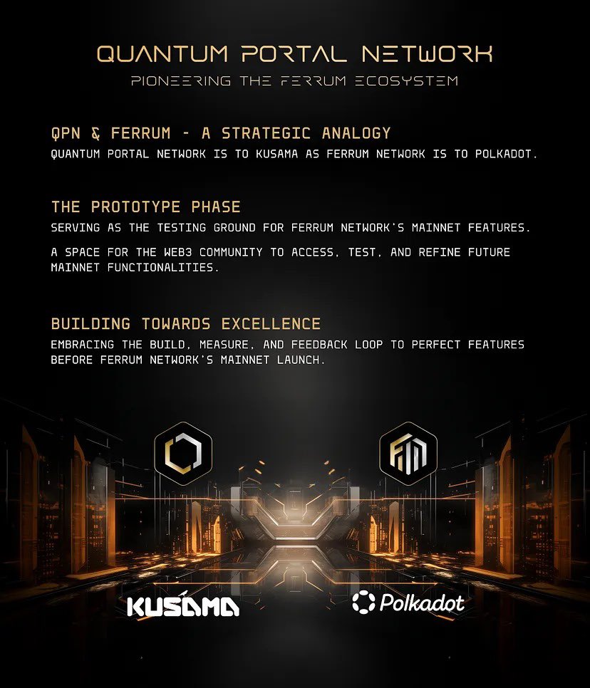 On-chain AI (@FerrumNetwork) / Posts / X