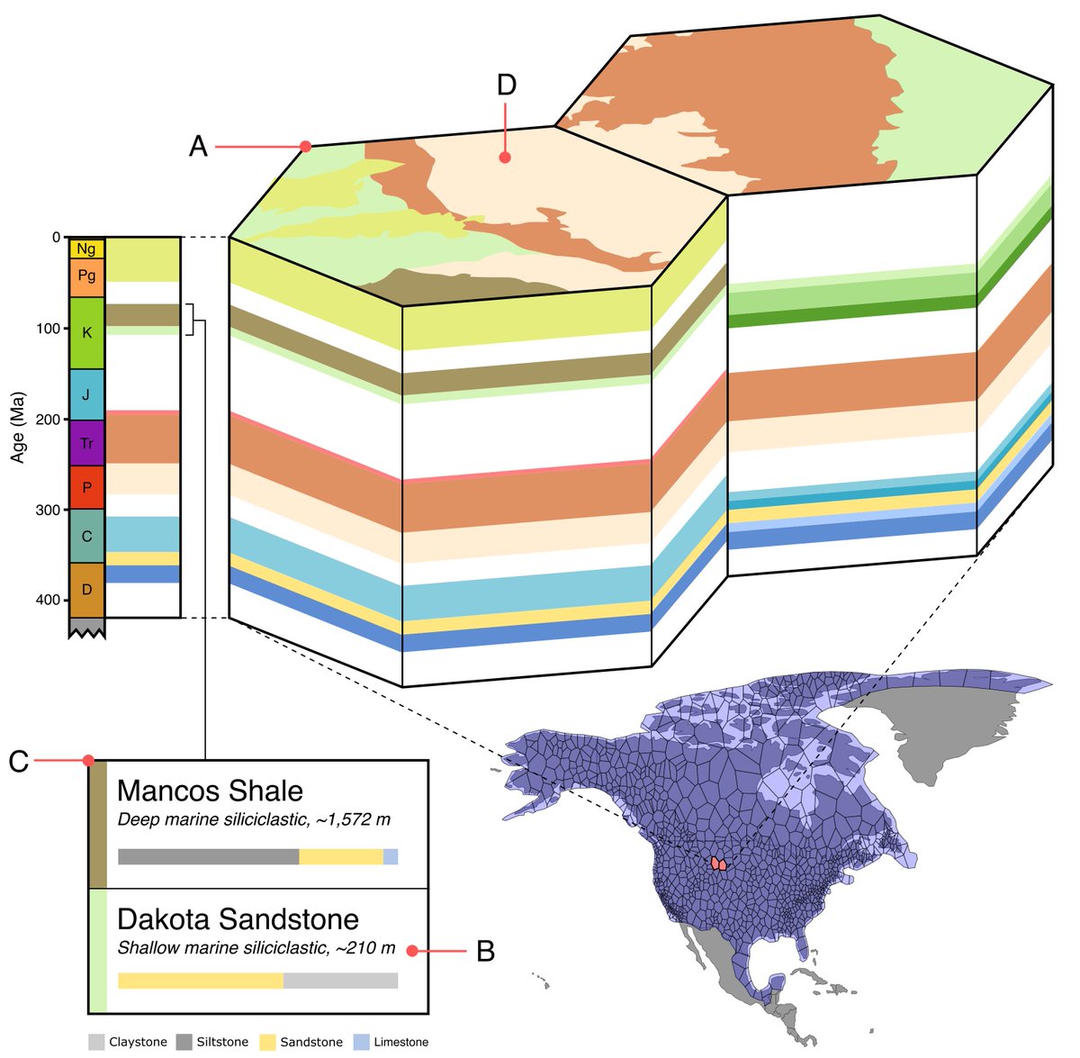 🚨New paper!🚨

Want to use data from macrostrat.org, but struggle working with APIs?

Our article describing the rmacrostrat R package 📦 is now published in #Geosphere <a href="/GSAPublications/">Geological Society of America Publications</a>:

doi.org/10.1130/GES028…

#Geology #RStats #OpenAccess #palaeoverse