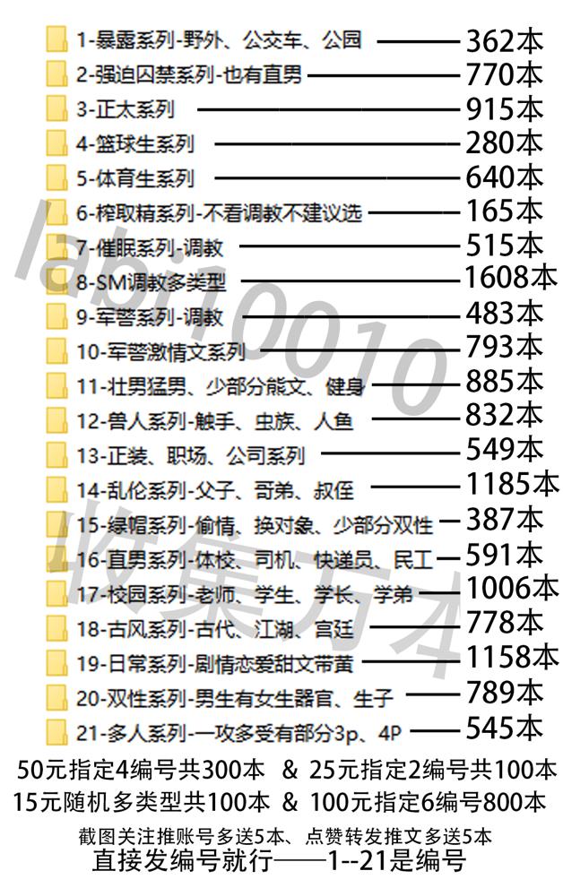 《三男一宅》
（猛哥、体育老师、大学生）
     太爽了，我最先射精，接着是猛哥，然后是强子。猛哥身上全是精液，混着我们三个人的精液。
优质帅哥、群P打飞机、直男体育生、父子乱伦同性恋、绿帽偷情、肌肉健身男。
《男男小说看主页，微X: lmyp9876》   
点赞、转发此推文发W心送此本。