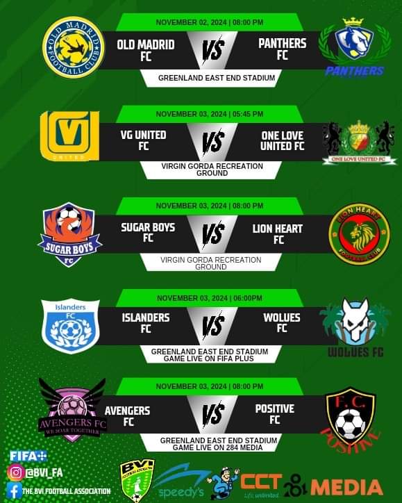 A big weekend of football ahead!