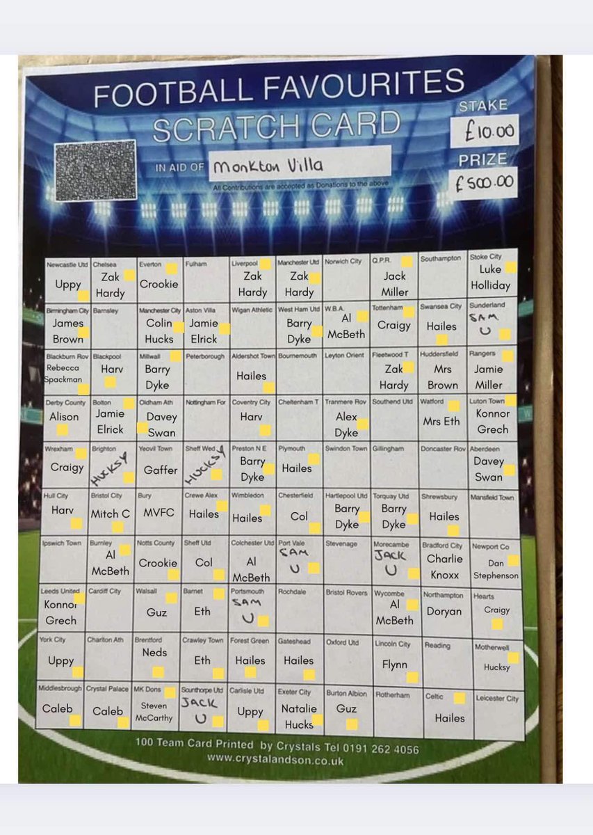 We're raising money for equipment for the club, and we would appreciate your help.

We're running a football card at £10 a team,  winning £500 and we would appreciate any support. 
Comment underneath with your selected team and we will message you in regard to payment.