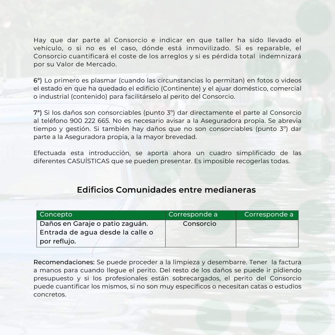 ConsejoAndAAFF's tweet image. Ante las incidencias recientes provocadas por la DANA, desde el @ConsejoAndAAFF  hemos preparado este documento para aclarar algunas cuestiones importantes.