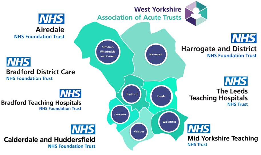 Join us at CPC to discover our secondary care opportunities! We are committed to provide exceptional care to diverse communities. With excellent career progression, training opportunities, and a strong community, you’ll find everything you need to thrive. #WestYorkshirePharmacist