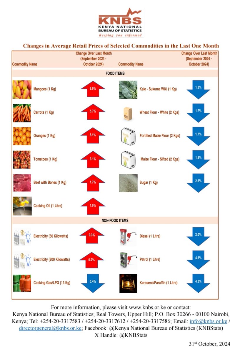 Aaroncheruiyot's tweet image. Part of the story you will never hear..