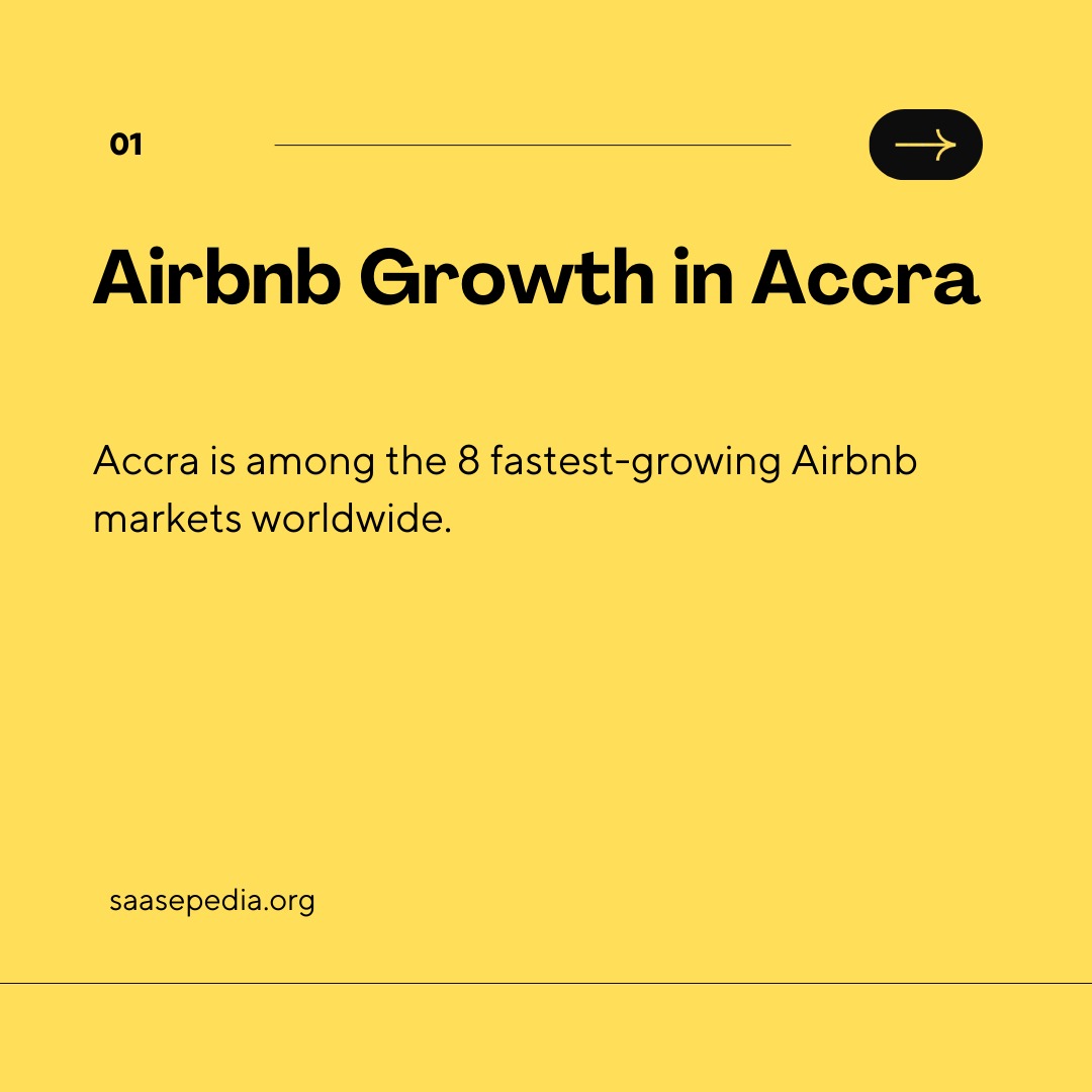 saasepedia's tweet photo. Take a peek into our 2024 Ghana Real Estate Market Report!
In this edition, we’re spotlighting the hospitality sector, with a special focus on the Airbnb market and some eye-opening stats. 
Swipe through for highlights!

#airbnb #ghana #ghanarealestate #imekafrica #saasepedia https://t.co/fcW5aCnffT