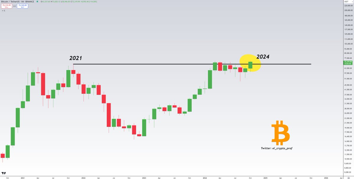 𝕄𝕠𝕦𝕤𝕥𝕒𝕔ⓗ𝕖 🧲 tweet media