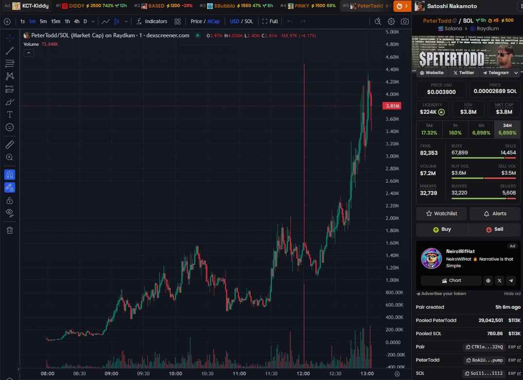 jmkbongo's tweet image. Chillin' like joeri kuipers!