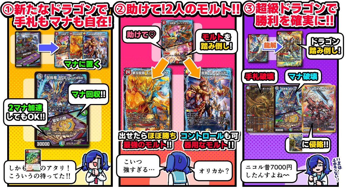 メンデル基盤に激震！ 「5cドラゴンモルト」をご紹介！ 新カード「繁栄