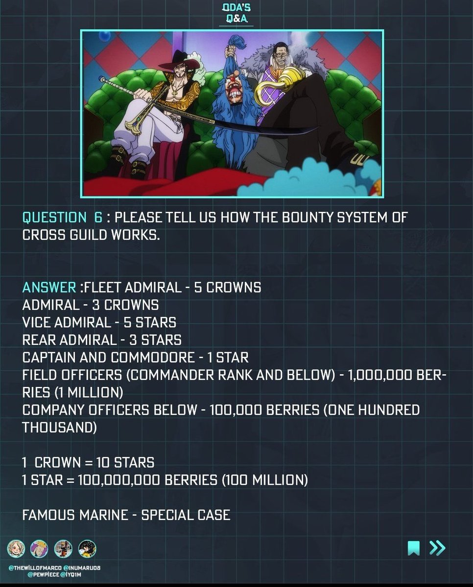 Ils commencent à danser sur la prime d'un STATUT 😂
Ce tdc de Sengoku mérite 5md pour vous ?
La prime de Kuzan reflétera la vrai prime des amiraux/Amiral en chef.
#ONEPIECE