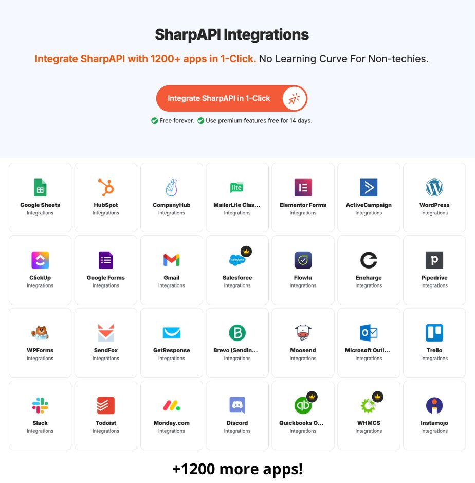 makowskid's tweet image. My @SharpAPI just joined @IntegratelyApp ecosystem. That’s 1200+ apps, 1-click integration, zero headache. 🚀
Automation nerds, techies, anyone who’s tired of manual updates—give it a whirl 👉 medium.com/@makowskid/sha…
#SharpAPI #Integrately
