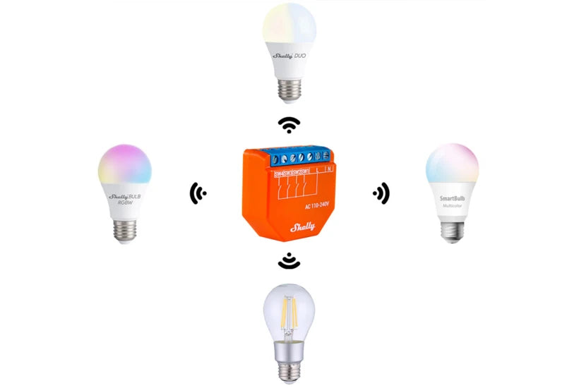 SmartHomeShopUK's tweet photo. 📢 It's 10AM and that means it's time to share another great product!

👀 Check out the Shelly Plus i4!

🚀 Shop now at: https://t.co/mAd3q1vEnl

⚡️Free shipping on orders over £100⚡️ https://t.co/M7Wf7QhDaz