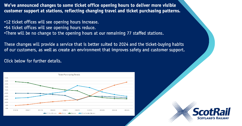 ScotRail's tweet photo. We’ve announced that we’ll implement changes to some ticket office opening hours to deliver more visible customer support at stations, reflecting changing travel and ticket purchasing patterns.
More information below.