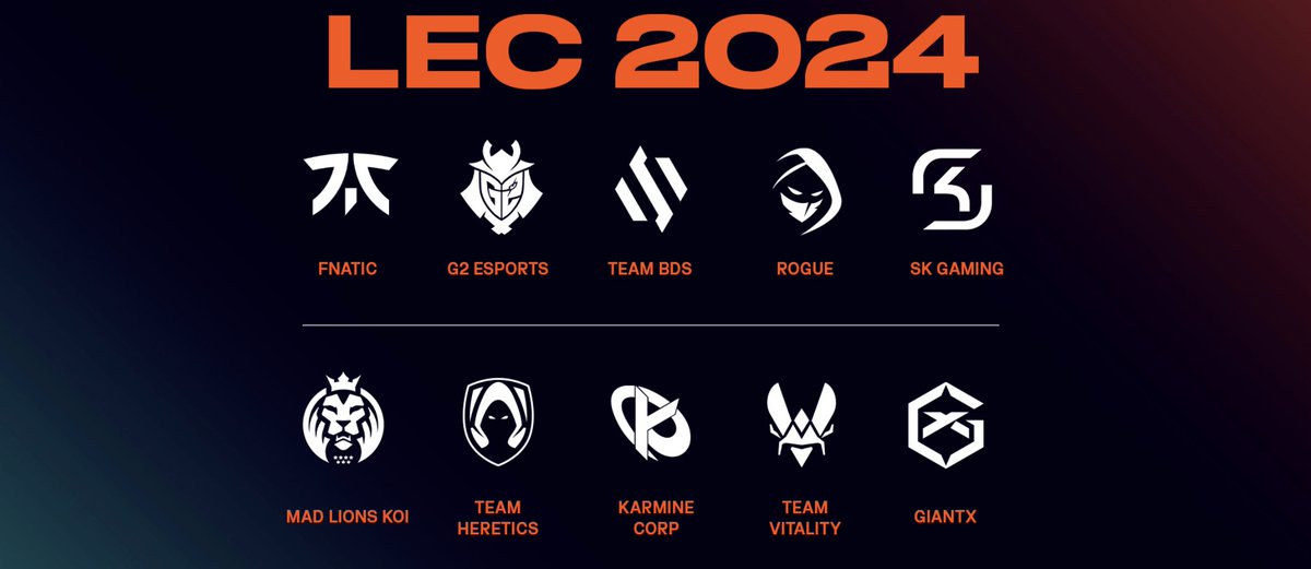 VarizanTom's tweet image. [Thread] La baisse des budgets sur League of Legend en Europe 🇪🇺 (LEC 🇪🇺, LFL 🇫🇷...)
.
.
.