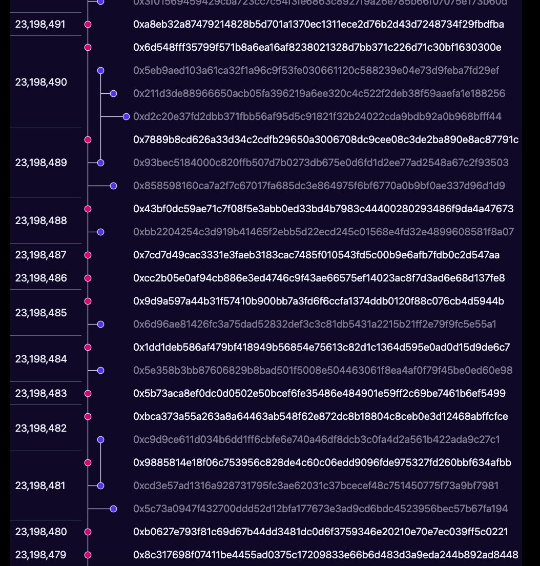 <a href="/voliva_v/">Víctor Oliva</a> is cooking something cool for the PAPI dev-tools: