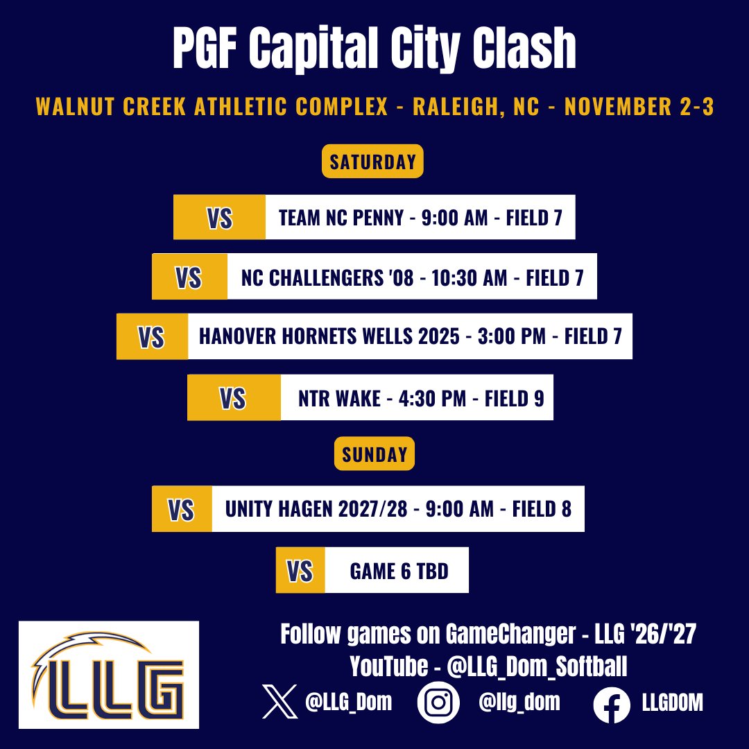 Lots of softball coming this weekend.....
<a href="/LLGCOACH/">LLG</a> <a href="/Org_LLG/">Lady Lightning Gold Org Account</a>