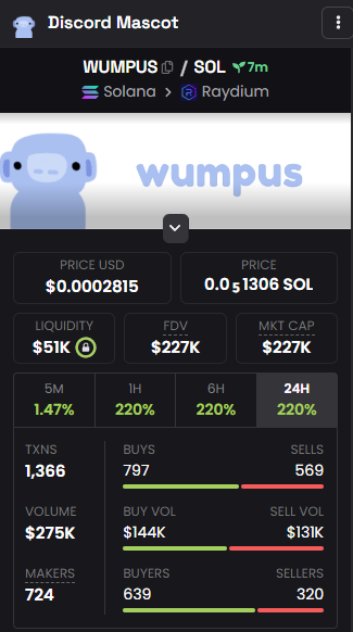 Our DEX is paid in full!
Wump wump!