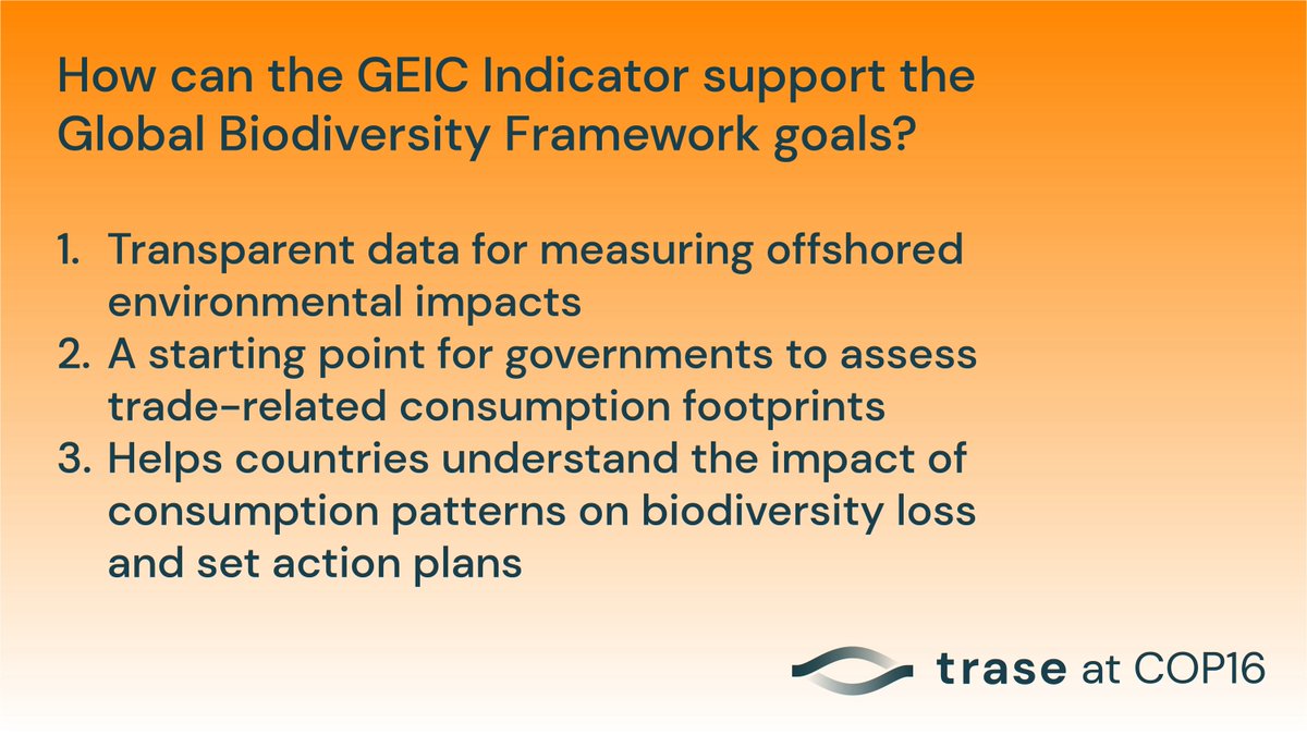 Trase (@traseearth) on Twitter photo 🔎The GEIC indicator, developed by Trase in partnership with <a href="/JNCC_UK/">JNCC</a>, <a href="/DefraGovUK/">Defra UK</a>, <a href="/GCRF_TRADE_Hub/">UKRI GCRF TRADE Hub</a> & <a href="/SEIresearch/">SEI Research</a>, is a component indicator for Target 16 of the Global Biodiversity Framework. It can be used by countries to support #biodiversity commitments and related policies🧵 🔎The GEIC indicator, developed by Trase in partnership with <a href="/JNCC_UK/">JNCC</a>, <a href="/DefraGovUK/">Defra UK</a>, <a href="/GCRF_TRADE_Hub/">UKRI GCRF TRADE Hub</a> & <a href="/SEIresearch/">SEI Research</a>, is a component indicator for Target 16 of the Global Biodiversity Framework. It can be used by countries to support #biodiversity commitments and related policies🧵