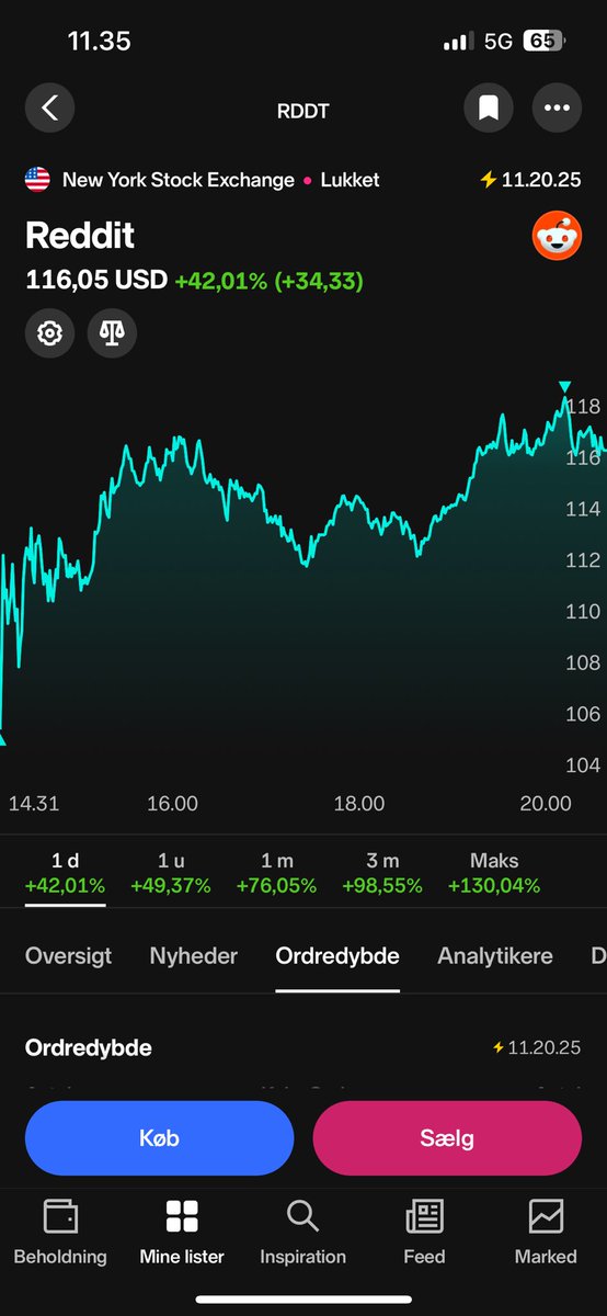 CheiHay's tweet image. 📈
