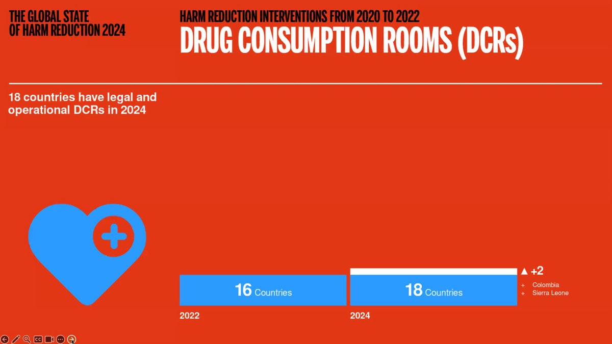 @harmreductionuk.bsky.social tweet media
