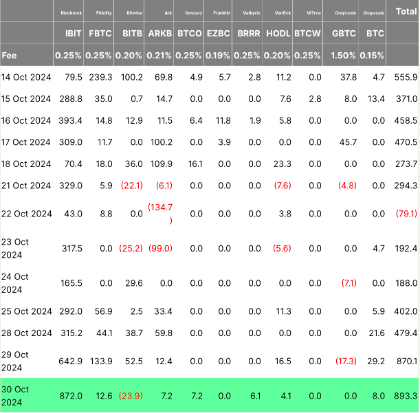 RVCrypto tweet media
