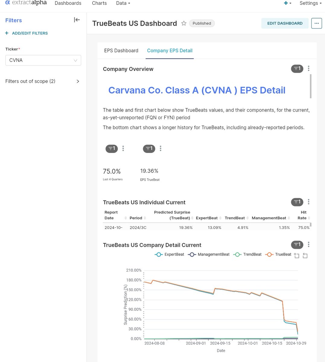 ExtractAlpha tweet media