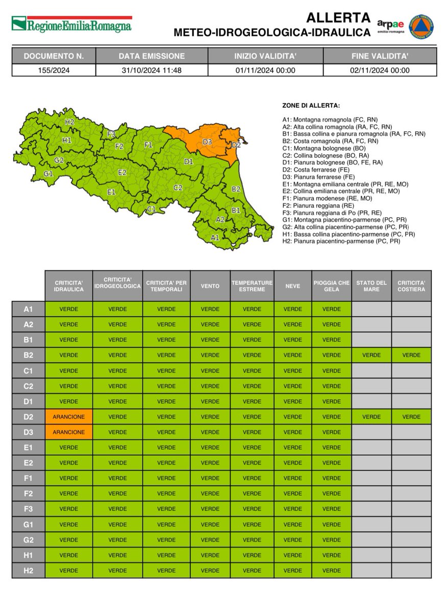#AllertaMeteoER 
Dalle 00:00 del 01/11/2024 alle 00:00 del 02/11/2024
ARANCIONE per criticità #idraulica.
➡️ bit.ly/3NMLQkg

#01novembre #allertaARANCIONE