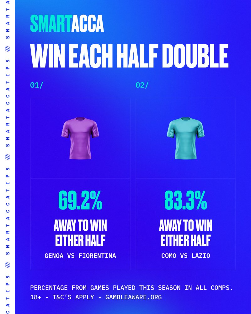 SmartAccaTips's tweet photo. 🍀 WIN SMARTACCA 🍀

👇 CHOOSE YOUR LEVEL: 

1️⃣ - https://t.co/mhpWjDpv1y

2️⃣ - https://t.co/tzGdM9vmsV

3️⃣ - https://t.co/0MEcHvSSlB

4️⃣ - https://t.co/OlZCqSxNAi

5️⃣ - https://t.co/GFhLoGyJPo

⚠️ If you're using bet365 then build levels 3, 4 & 5 via bet builder to make sure you get EP.

18+ GambleAware Always Gamble Responsibly