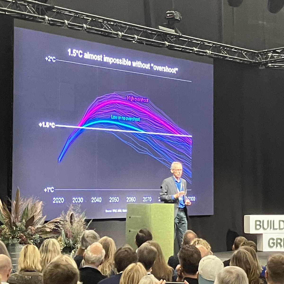 Great talk this morning from <a href="/jrockstrom/">Johan Rockström</a> 
Lots of food for thought. #zero carbon building products and true #circularity will be a key contributor.