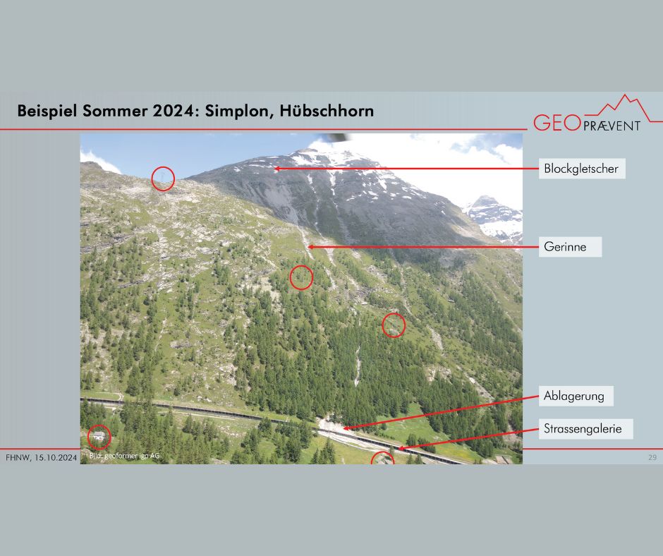 igeoFHNW's tweet photo. Naturgefahren wie Lawinen, Fels- und Steinschläge sowie Rutschungen sind in der Schweiz keine Seltenheit. Im letzten Geomatik-Kolloquium berichtete ein Experte über das #Geomonitoring am Blockgletscher Hübschhorn. Zum Blogeintrag: https://t.co/0qH17Co6iP
#geomatik
@HABG_FHNW https://t.co/osiFE2o2T9
