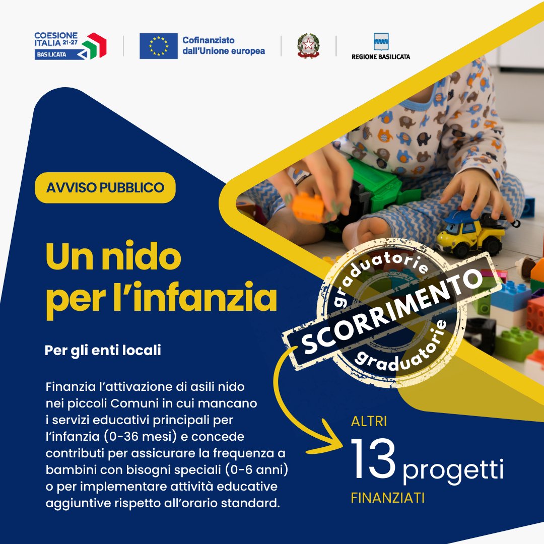 Avviso "Un nido per l'infanzia", scorrimento graduatorie. 
Finanziati gli altri 13 progetti che precedentemente non avevano avuto copertura finanziaria per mancanza di risorse. 
Leggi in dettaglio 👉🏻 agr.regione.basilicata.it/post/a-p-nido-…

#asilinido #infanzia
