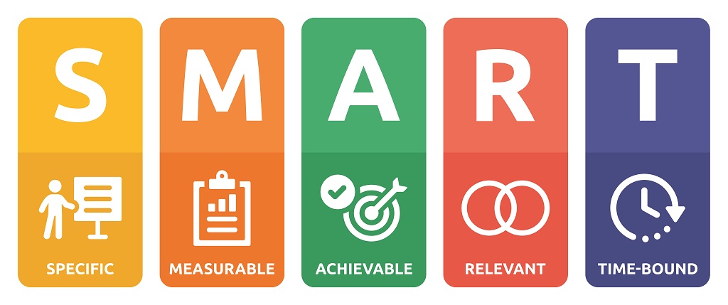Reminder For: 🕒Small Business Owners &amp; Professionals 🕒

Set SMART Goals -  Set a  Specific, Measurable, Achievable, Relevant, Time-bound (SMART) goals for your small business. Clear goals help you stay focused and measure your progress effectively.  
#GoalSetting