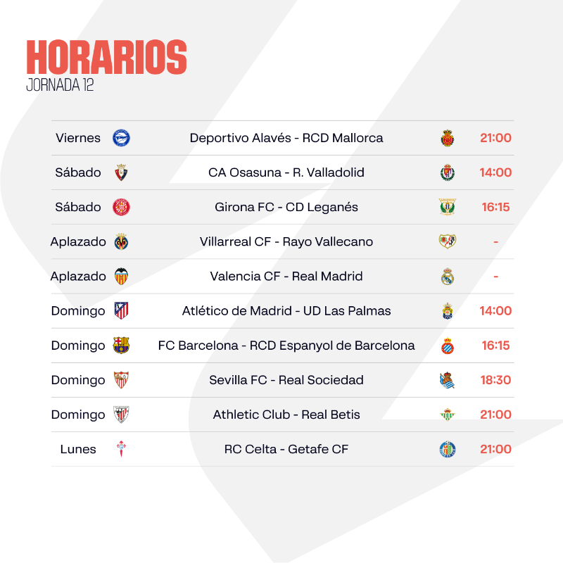 LaLiga's tweet photo. ⚽ ¡A punto de comenzar la jornada 12 de #LALIGAEASPORTS!

#LALIGABroadcasters