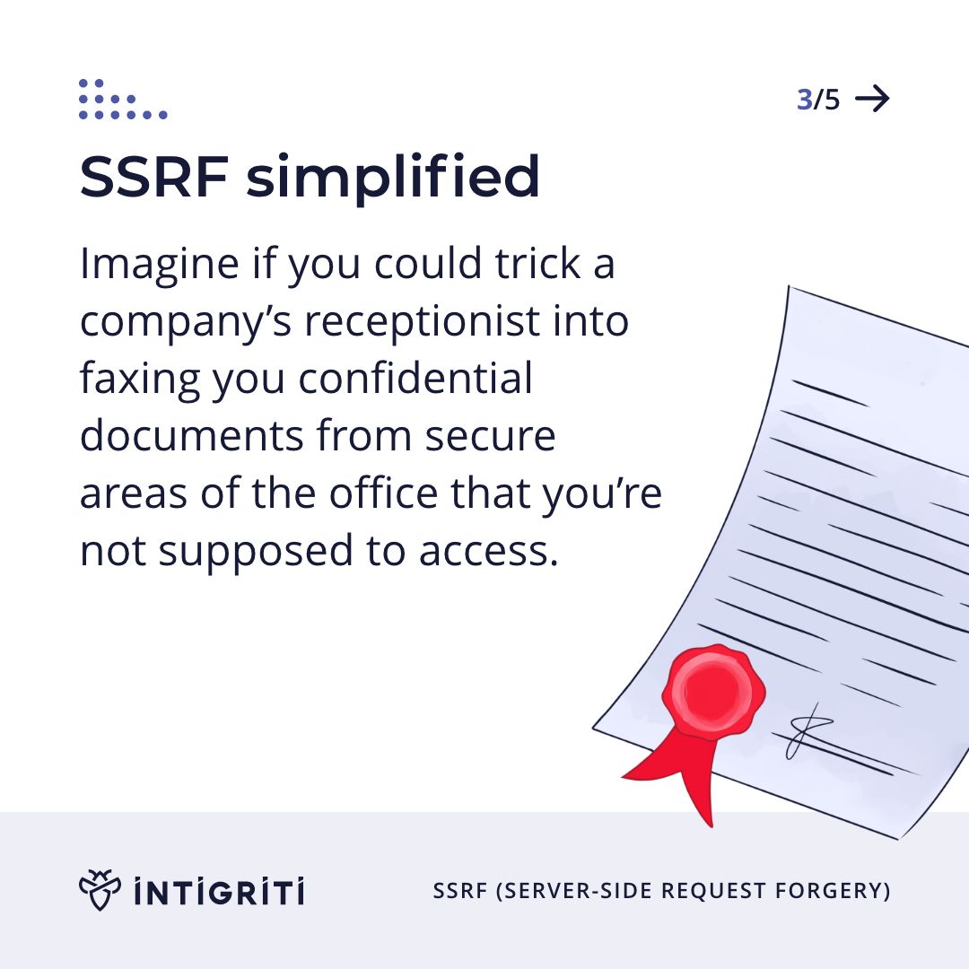 Intigriti tweet media