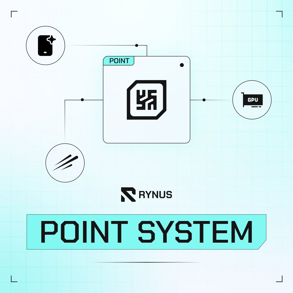 Rynus_io's tweet photo. Rynus Point System Overview ✅

Our point system includes 3 main categories:

1️⃣ Labeling Worker Points (Telegram Mini App)
- Earn points through Data Labeling Tasks and Social & Referral Programs

2️⃣ GPU Worker Points
- Contribute GPU power to Rynus to gain more points

3️⃣ Galxe Points
- Collect points by actively engaging in our social channels
- Requester Point is also accumulated with Galxe Points

❔Note: At the end of the testnet, points will be combined and converted into rewards, distributed proportionally based on each user's share in each reward pool.

ℹ️ READ DETAILS HERE: https://t.co/cLaCdn0m8b