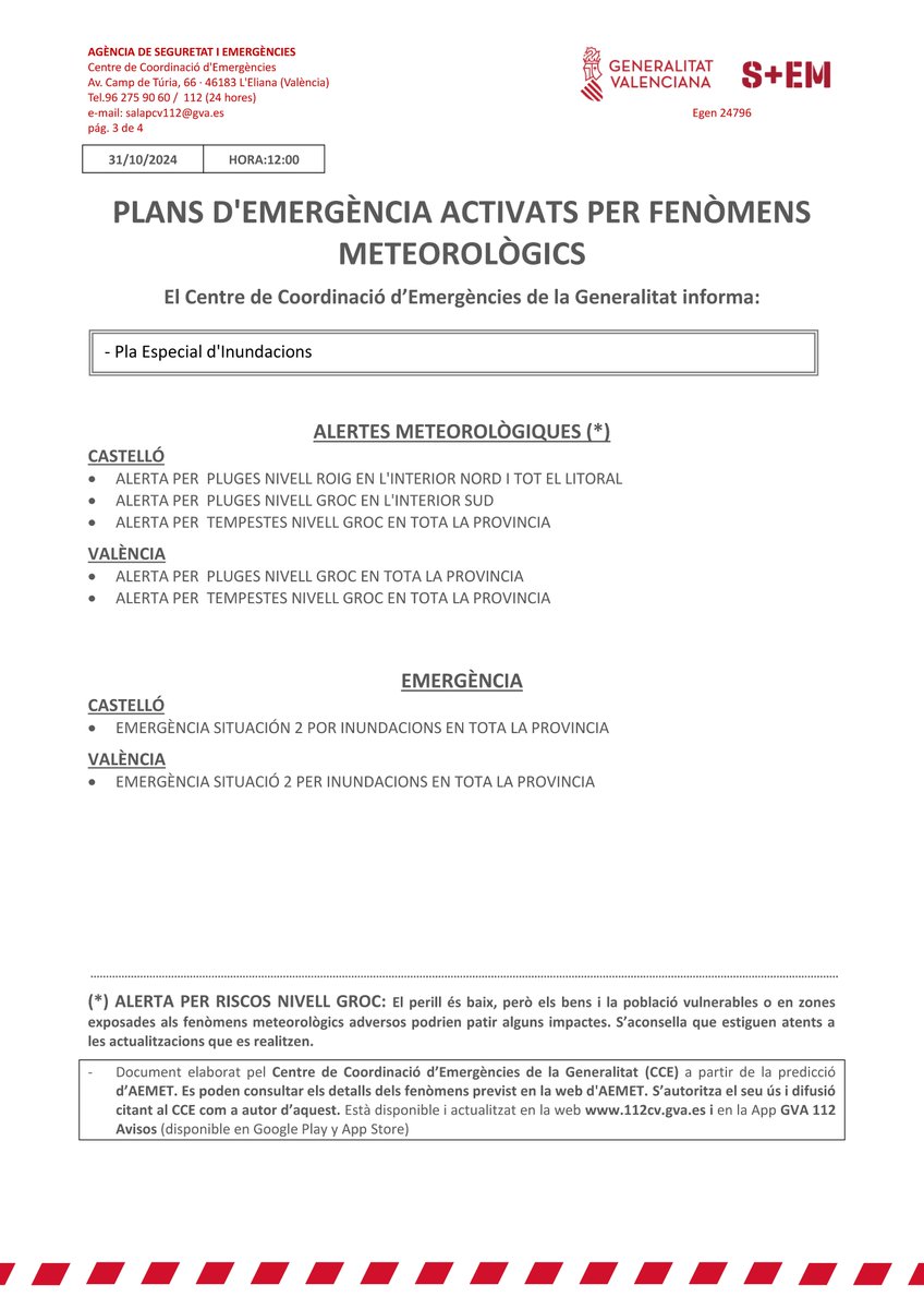(12 h) Actualización #Dana:
🌧️⛈️El Centro de Coordinación de Emergencias informa:

🚨Se activa la Emergencia Situación 2 por inundaciones en toda la provincia de Castellón y se mantiene también en Valencia.

El resto de los avisos se mantienen:👇

🔴Alerta por lluvias nivel rojo