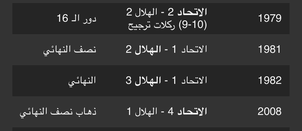 97__E's tweet photo. @ittihad_history 29سنه لم يفوز فيها #الاتحاد على #الهلال في كأس الملك 🏆 

نقدر نسوي زيكم لأكن ماتقدر تجيب موسم كأمل هازمك 7 مرات 😅 

#الأهلي_الاتحاد 
#الاتحاد_الأهلي https://t.co/gPkX8KPPTz