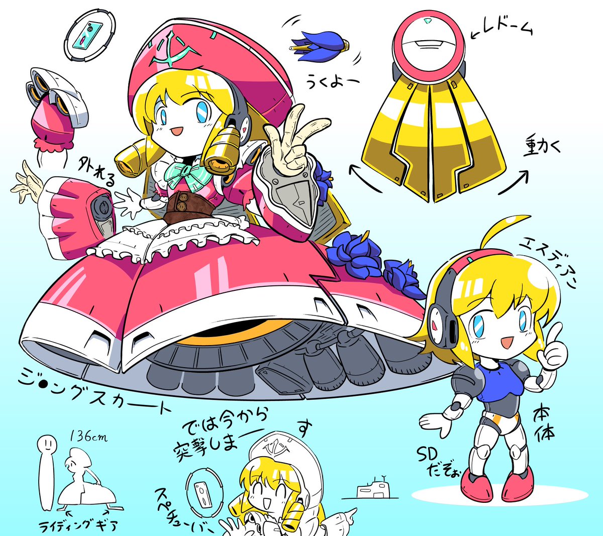 うちの子ロマンの再現機体
期待通りハンマ・ハンマの腕のおかげで見栄え良くなった!
ジオングスカートはかわいいね

#ガンダムブレイカー4
#ガンブレ4 