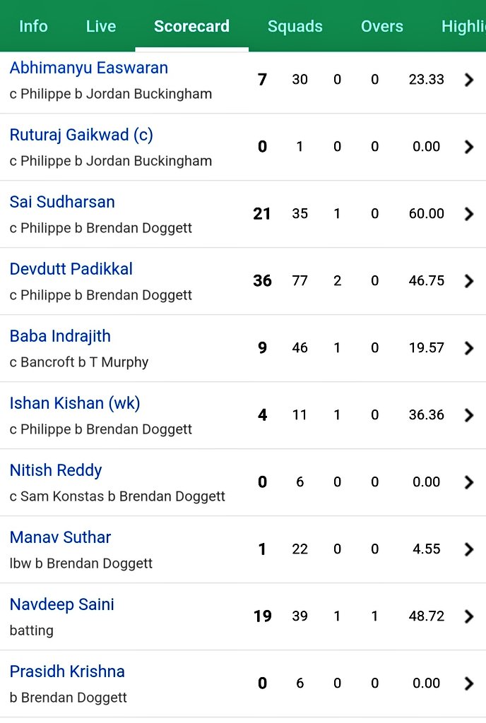 DurveshKum38506's tweet photo. Virat Owned Australia...

#ComeToRCB
#IronManOfIndia
#AskLeo
#TataIPL
#IPLRetentionOnStar 
#दिवाली
#Thala
#Bagheera https://t.co/2rT8fOQBfc